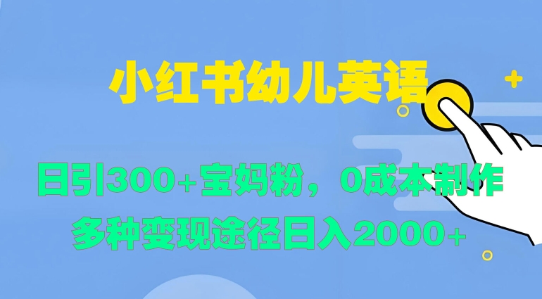 用AI工具生成梵高风格图片，月入过万只需简单几步