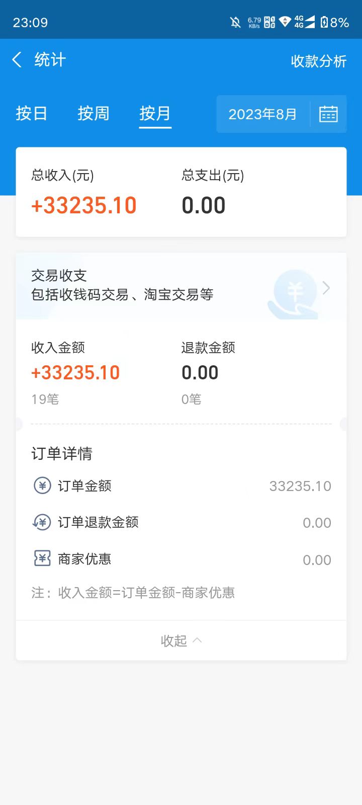 图片[4]-外边收费标准6980的AI漂亮美女新项目！每月躺着赚钱5个数盈利（实例教程 素材内容 专用工具）