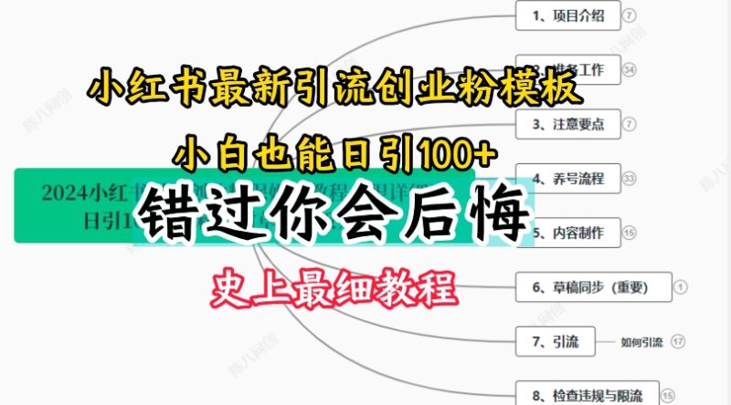 2024小红书引流自主创业粉史上最牛细实例教程,教你如何引流方法【揭密】|云雀资源分享