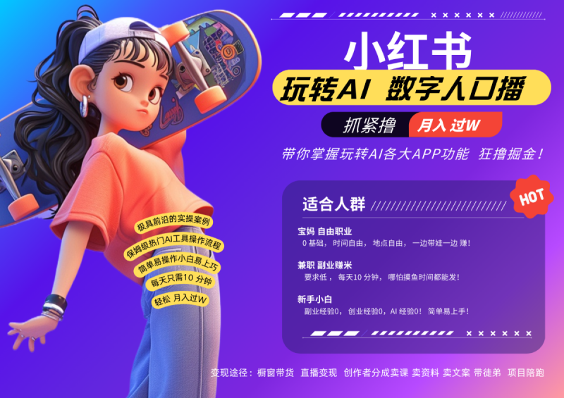 小红书数字人暴力起号  AI改写文案 再也不用费劲录口播每天20分钟  流量火爆日入破…|云雀资源分享