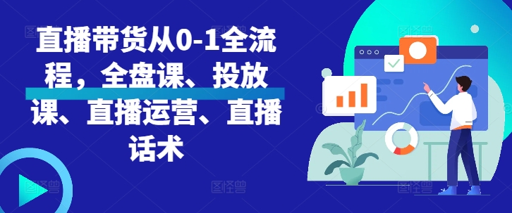 直播卖货从0-1全过程，整盘课、推广课、抖音运营、直播带货话术|云雀资源分享