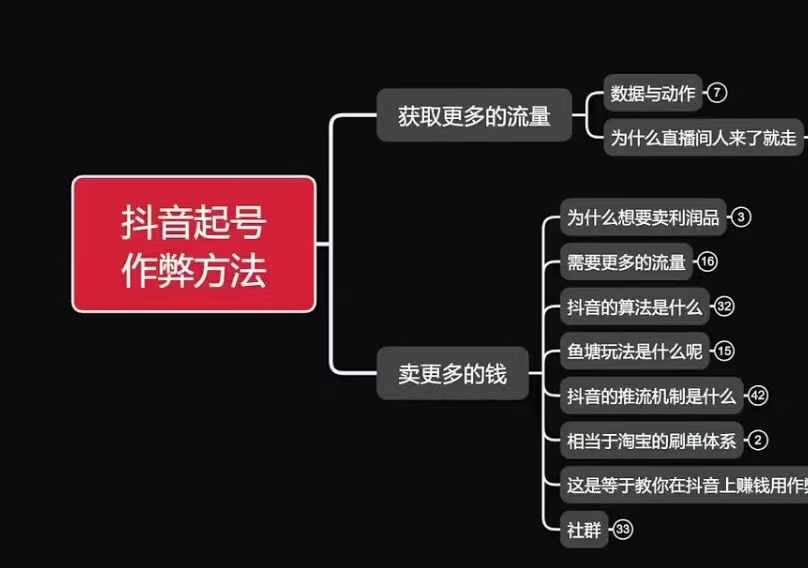古木抖音起号作弊方法鱼塘起号，获取更多流量，卖更多的钱|云雀资源分享