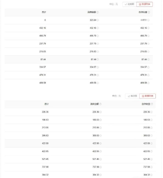 图片[2]-爱奇艺视频中视频游戏玩法，不必担心版权纠纷（详细信息实例教程 一一千部素材内容）