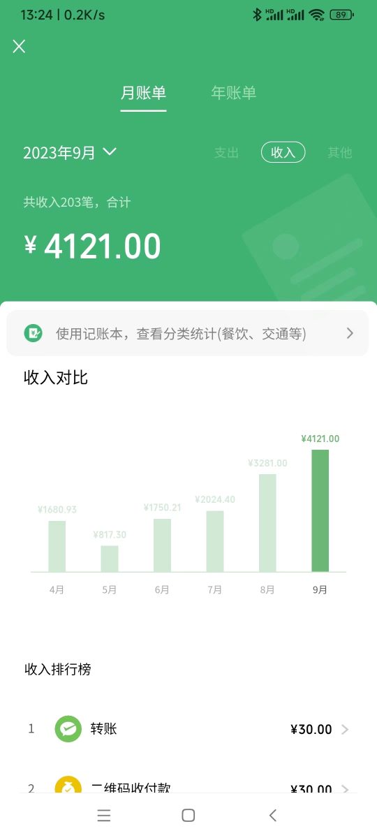 图片[2]-广州小蛮腰情侣表白粒子特效 简单制作 轻轻松松日入200 （实例教程 专用工具 模版）