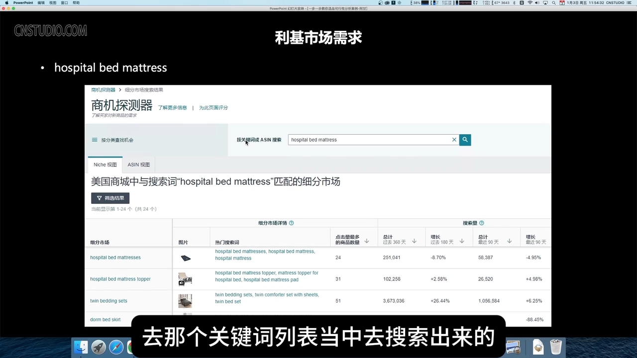 阿甘·亚马逊跨境电商选品案例(更新2025年)|云雀资源分享