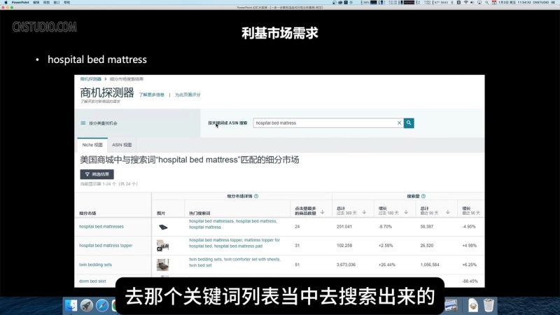 阿甘·亚马逊跨境电商选品案例(更新2月)|云雀资源分享
