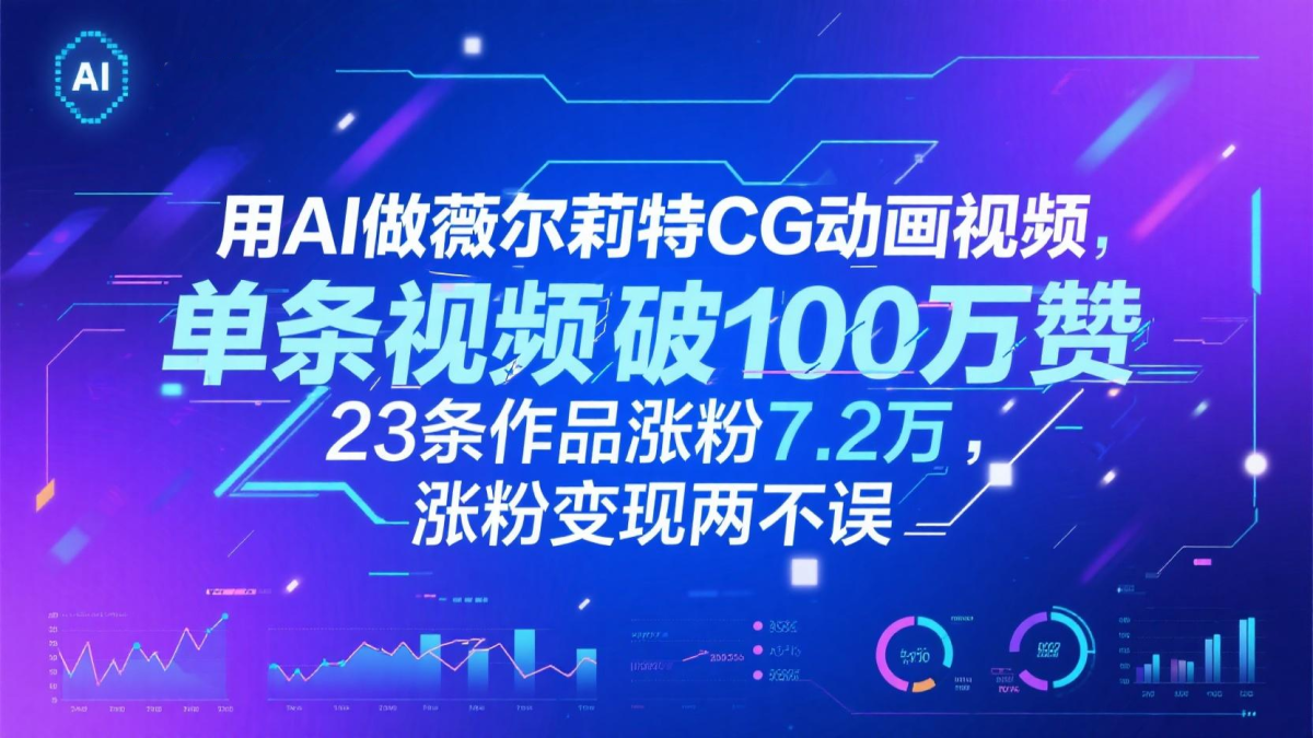 用AI做薇尔莉特CG卡通视频，一条短视频破100万赞，23条著作增粉7.2万，增粉转现都不耽误|云雀资源分享
