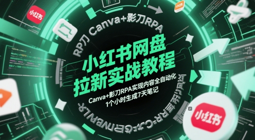 小红书的百度云盘引流实战演练实例教程，Canva 影刀RPA完成具体内容全自动，1小时形成7天手记|云雀资源分享