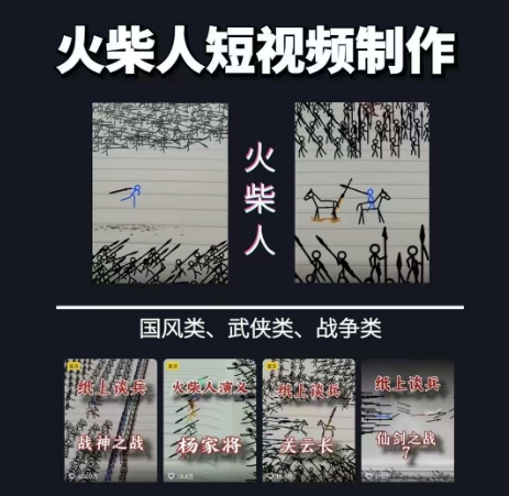 火柴人短视频-纸上谈兵，独一无二的视频展示风格，国风，战争动画，短视频差异化新赛道|云雀资源分享