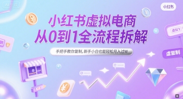 小红书虚拟电商从0到1全流程拆解，手把手教你复制，新手小白也能轻松月入过W|云雀资源分享