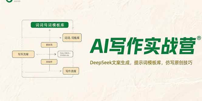 AI写作实战营，DeepSeek文案生成，提示词模板库，仿写原创技巧|云雀资源分享