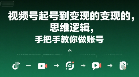 视频号起号到变现的思维逻辑，手把手教你做账号|云雀资源分享