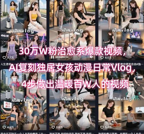 30万W粉治愈系爆款视频，AI复刻独居女孩动漫日常Vlog，4步做出温暖百W人的视频|云雀资源分享