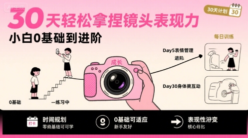 30天轻松拿捏镜头表现力，小白0基础到进阶|云雀资源分享