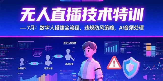 图片[1]-无人直播技术特训-7月：数字人搭建全流程，违规防风策略，AI音频处理