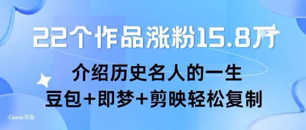22个作品涨粉15.8W，介绍历史名人的一生 ， 豆包+即梦+剪映轻松复制