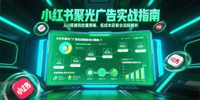 图片[1]-小红书聚光广告实战指南，从0搭建到放量策略，低成本获客全流程解析