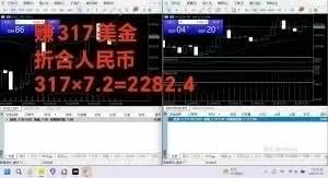 图片[2]-稳定8年的美刀搬砖项目，单人每日收益800—3000.团队4人月入10W+.可线下