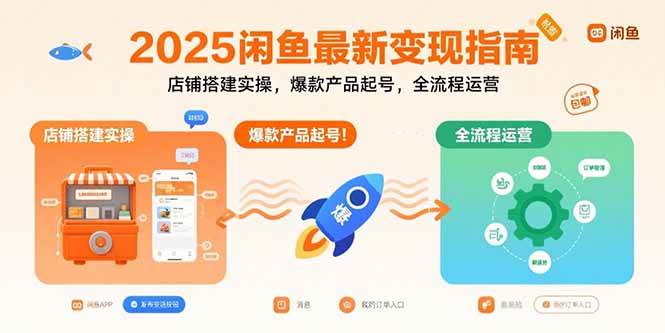 图片[1]-2025闲鱼最新变现指南：店铺搭建实操，爆款产品起号，全流程运营