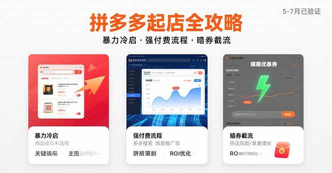 图片[1]-拼多多起店全攻略，暴力冷启，强付费流程，暗券截流，5-7月已验证的方法