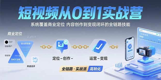 图片[1]-短视频从0到1的实战营：系统覆盖商业定位,内容创作到变现闭环的全链路技能