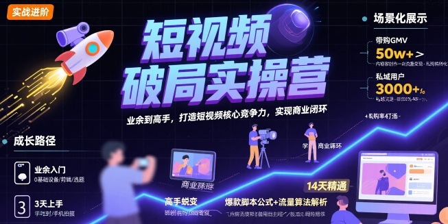 短视频破局实操营，业余到高手，打造短视频核心竞争力，实现商业闭环|云雀资源分享
