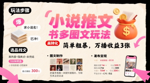小说推文小红书多图文玩法，简单粗暴，万播收益3张|云雀资源分享