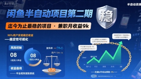 闲鱼半自动项目第二期，可能是迄今为止最稳的项目，兼职月收益9k|云雀资源分享