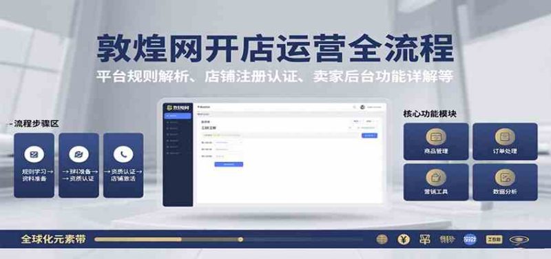 敦煌网开店运营全流程：平台规则解析、店铺注册认证、卖家后台功能详解等|云雀资源分享