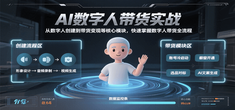 AI数字人带货实战，从数字人创建到带货变现各核心模块，快速掌握全流程|云雀资源分享