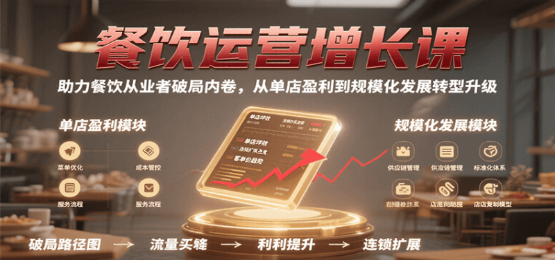 餐饮运营增长课,助力餐饮从业者破局内卷,从单店盈利到规模化发展转型升级|云雀资源分享