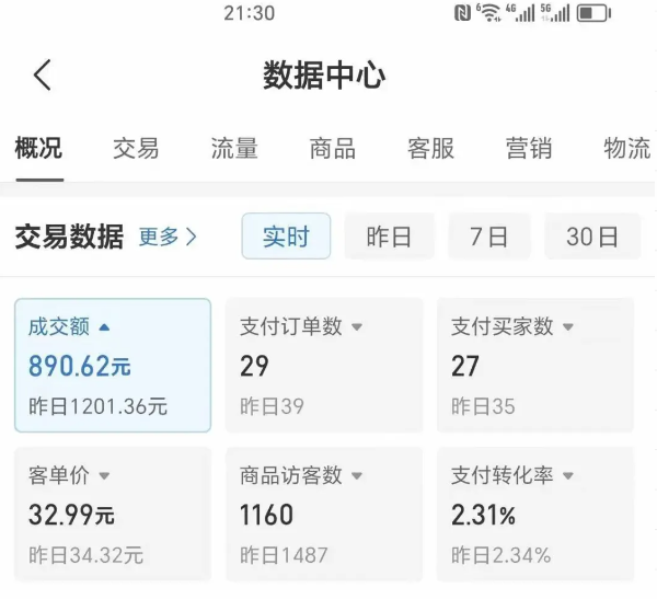 2025版多多冷门虚拟U盘项目玩法，单店铺月变现1w+，稳赚不赔！|云雀资源分享