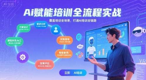 AI赋能培训全流程实站，覆盖培训全场景，打通 Al培训全链路|云雀资源分享