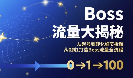 Boss流量大揭秘，从起号到转化细节拆解，从0到1打造Boss流量全流程|云雀资源分享