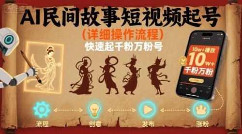 AI民间故事短视频起号，详细操作流程，快速起千粉万粉号|云雀资源分享