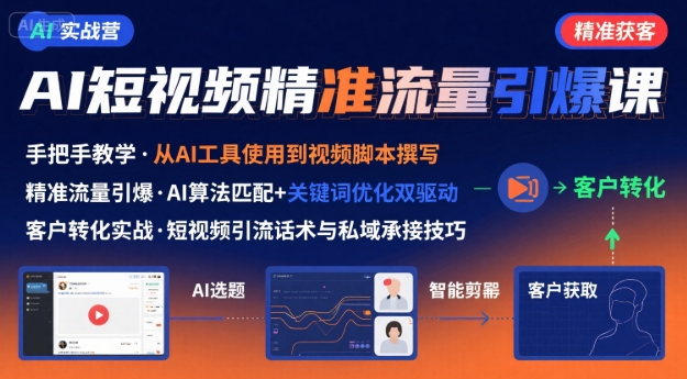 AI+短视频引爆精准客户实战营，手把手教你引爆Ai短视频精准流量|云雀资源分享