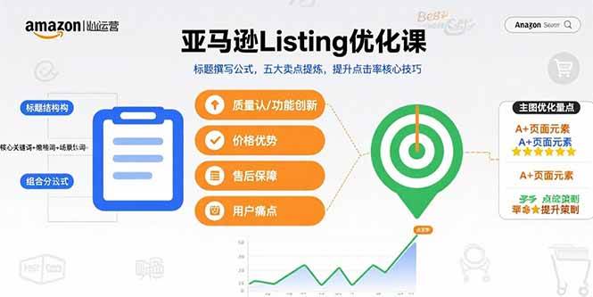 亚马逊Listing优化课，标题撰写公式，五大卖点提炼，提升点击率核心技巧|云雀资源分享