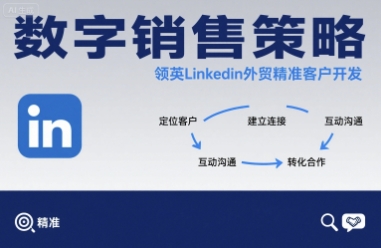 数字销售策略领英LinkedIn外贸精准客户开发|云雀资源分享