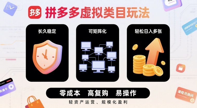 拼多多虚拟类目玩法，长久稳定，可矩阵化，轻松日入多张|云雀资源分享
