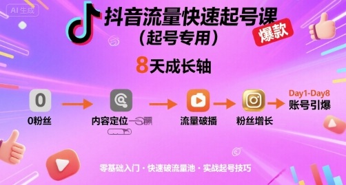 抖音流量快速起号课（起号专用），8天带你做爆自己的账号|云雀资源分享