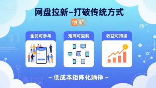 网盘拉新-打破传统方式，低成本矩阵化躺挣，全民可参与、矩阵可复制、收益可持续【揭秘】|云雀资源分享