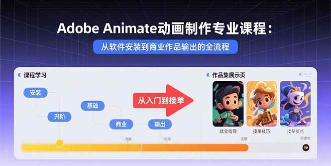 图片[1]-Adobe Animate动画制作专业课程：从软件安装到商业作品输出的全流程