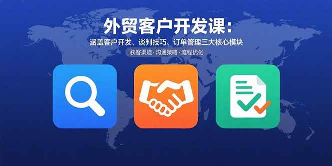 图片[1]-外贸客户开发课：涵盖客户开发、谈判技巧、订单管理三大核心模块