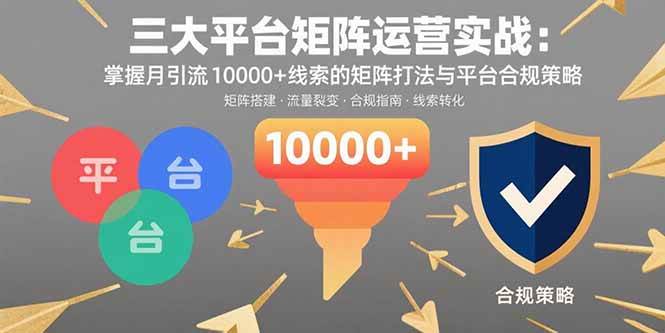 图片[1]-三大平台矩阵运营实战：掌握月引流10000+线索的矩阵打法与平台合规策略