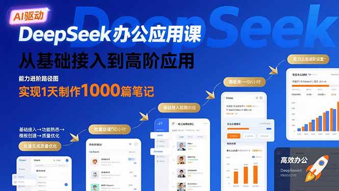图片[1]-DeepSeek办公应用课：从基础接入到高阶应用，实现1天制作1000篇笔记