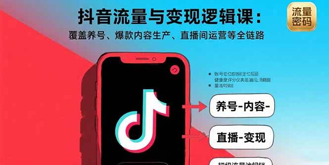 图片[1]-抖音流量与变现逻辑课：覆盖养号、爆款内容生产、直播间运营等全链路