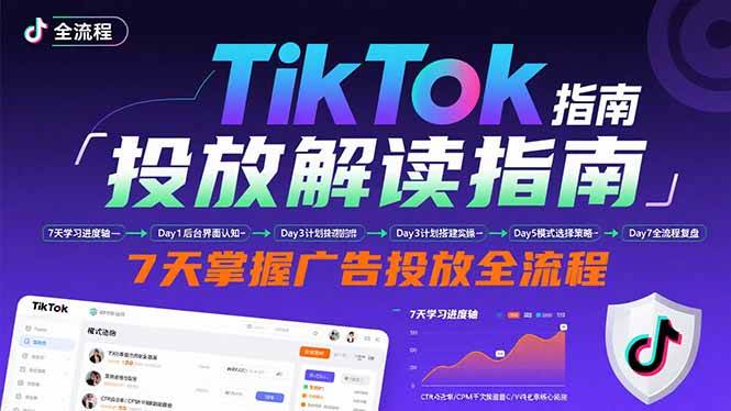 图片[1]-TikTok投放解读指南：后台操作/计划建立/模式选择，7天掌握广告投放全流程