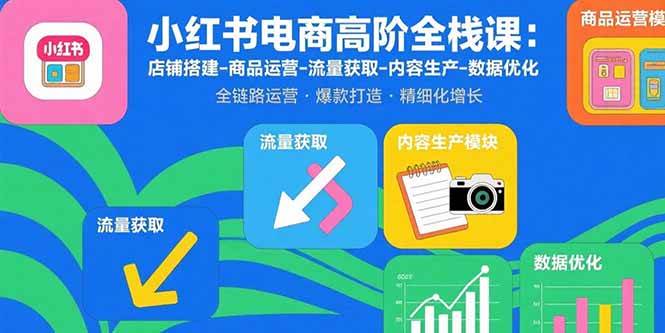 图片[1]-小红书电商高阶全栈课：店铺搭建-商品运营-流量获取-内容生产-数据优化