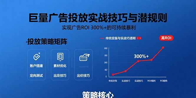 图片[1]-巨量广告投放实战技巧与潜规则：实现广告ROI 300%+的可持续暴利