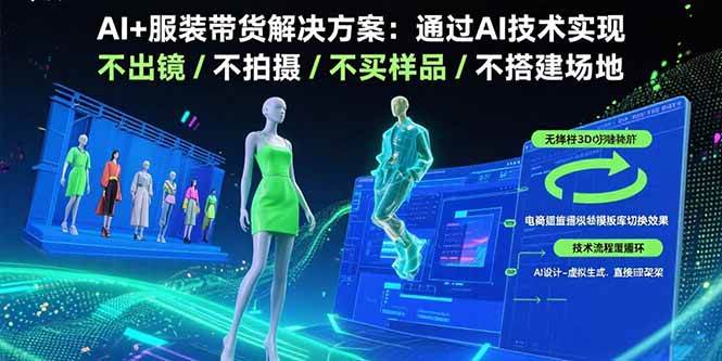 图片[1]-AI+服装带货解决方案：通过AI技术实现 不出镜/不拍摄/不买样品/不搭建场地